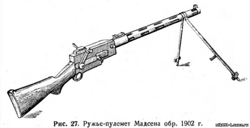 1902. Пулемет Мадсен 1902. Пулемет Madsen 1902 года чертеж. Ружье пулемет Мадсена. Мадсен пулемёт чертежи.